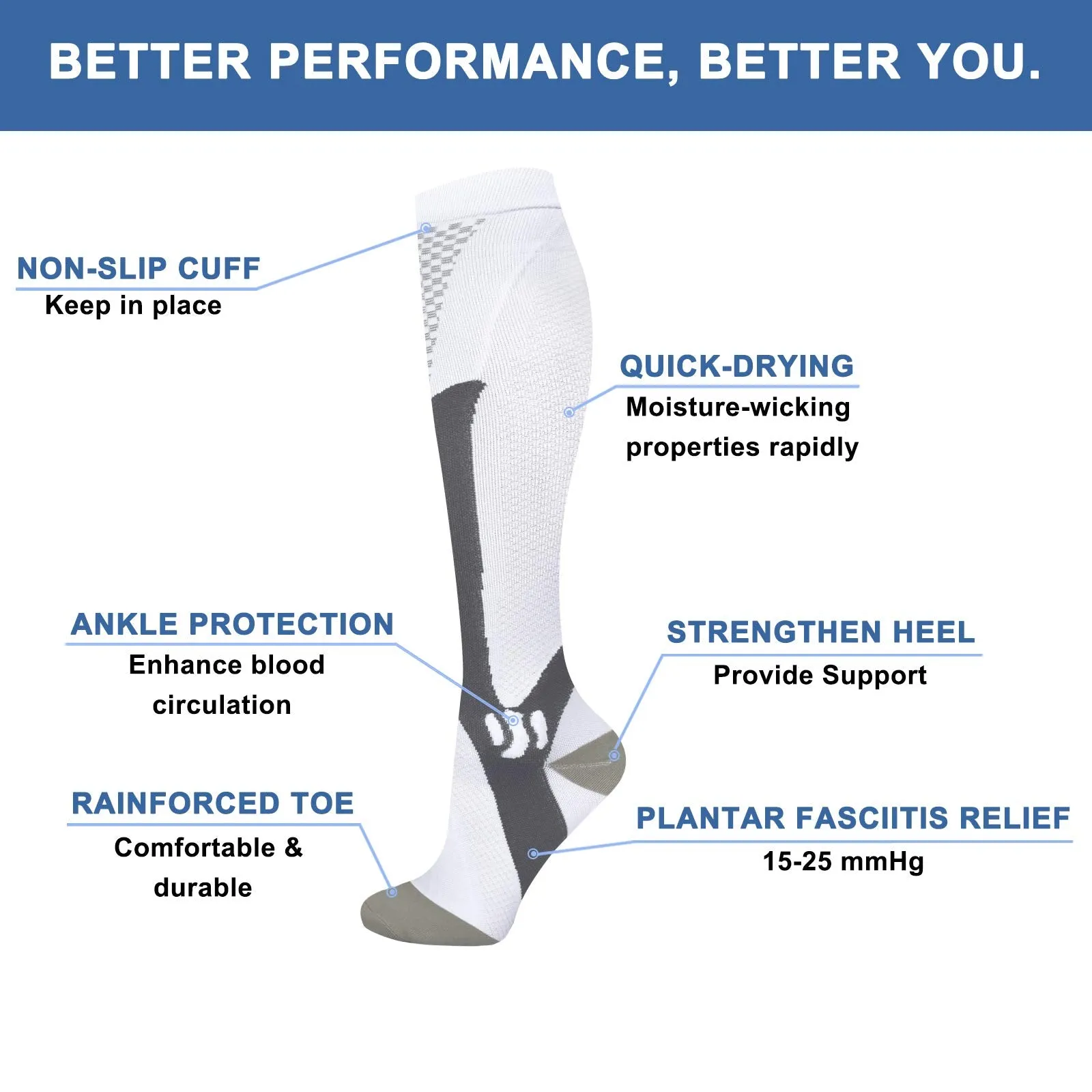 Blahhey 3 Pairs Compression Socks for Women & Men 15-25 mmHg Comfortable Fit Athletic Knee High Compression Socks for Nurses Sport Running Travel (XXL) White XX-Large