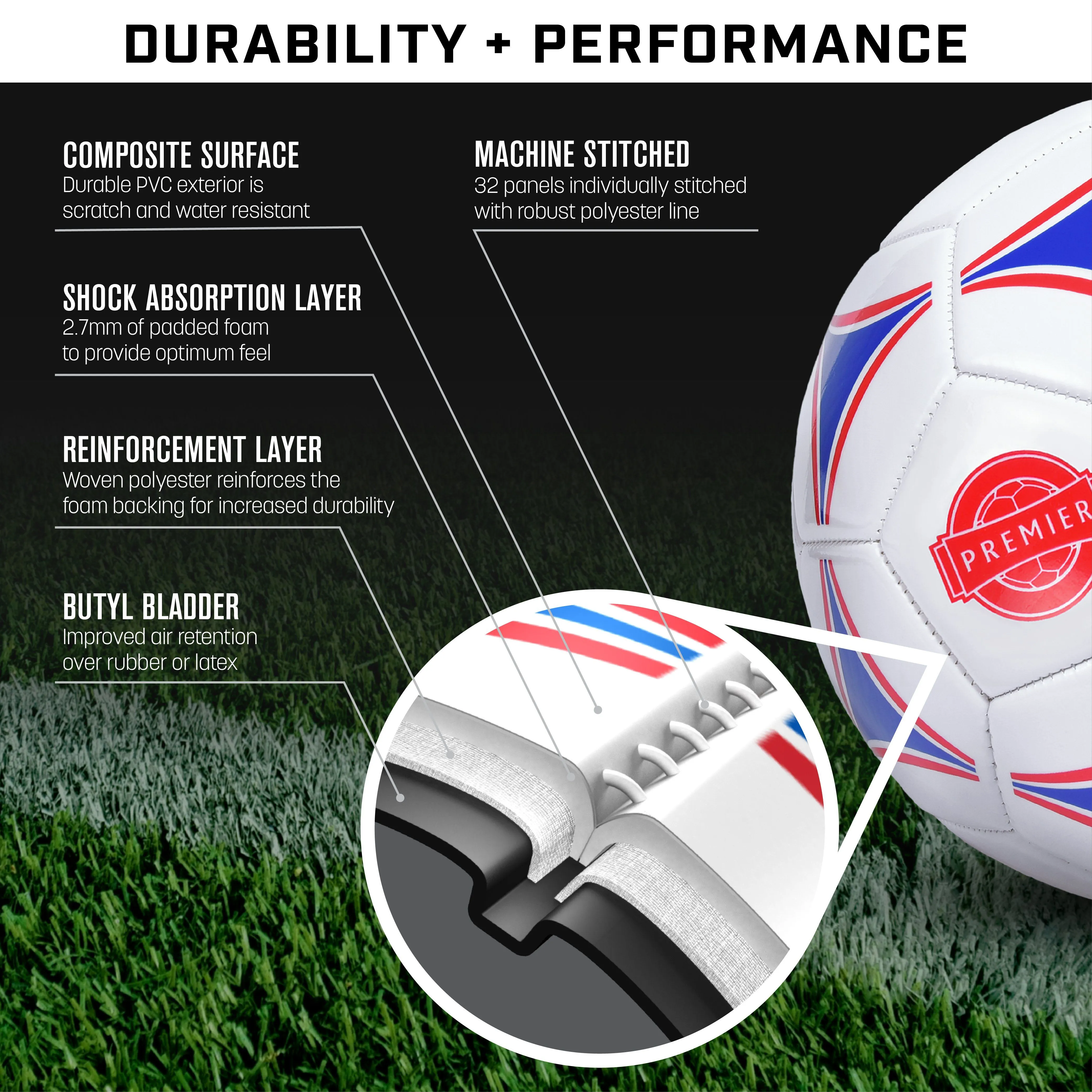 GoSports Size 3 Premier Soccer Ball